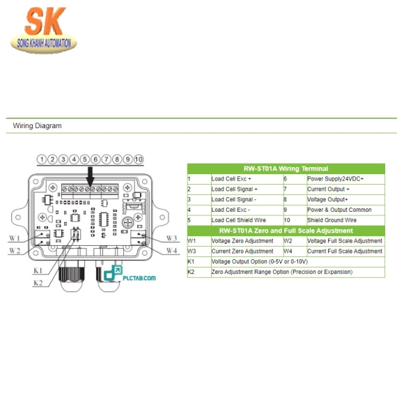 Bộ chuyển đổi tín hiệu loadcell sang analog 4-20mA, 0-10V, 0-5V RW-ST01A
